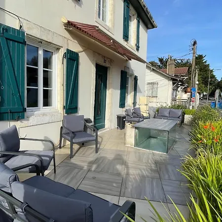 Not Bookable * Biarritz